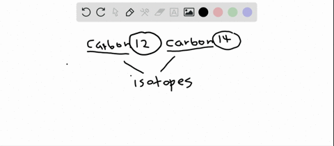 the-isotopes-carbon-12-and-carbon-14-differ-in-a-the-number-of-neutrons-b-the-number-of-protons-c-th