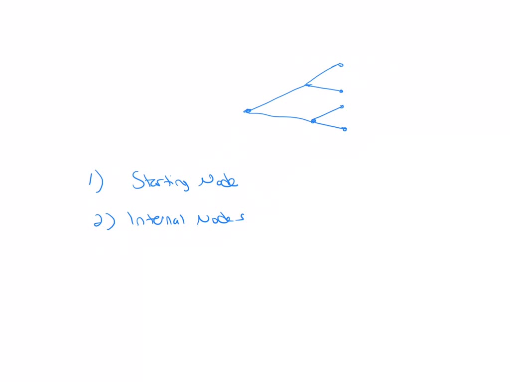 Decision tree generation using GP. Decision trees represent a classical ...