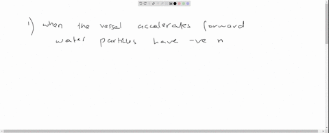 which-of-the-following-does-not-represent-actual-surface-of-water