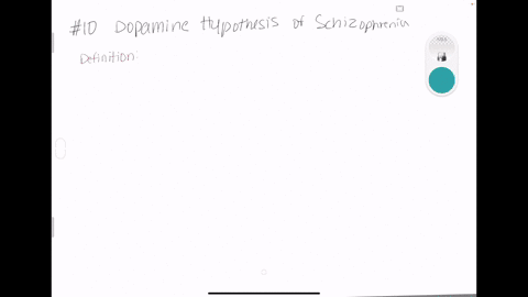 most-of-the-drugs-that-are-useful-in-the-treatment-of-schizophrenia-are-known-to-dampen-____-activit