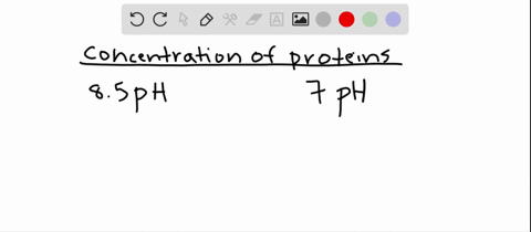 if-you-were-given-a-solution-that-has-a-ph-of-85-what-would-be-its-concentration-of-protons-what-is-