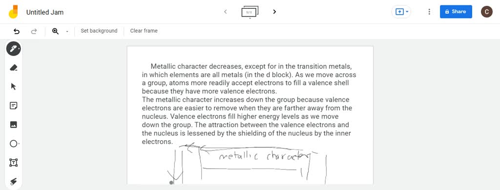 How Does Metallic Character Change Across A Period