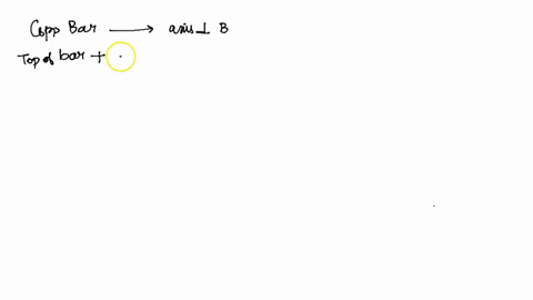 a-copper-bar-is-moved-to-the-right-while-its-axis-is-maintained-in-a-direction-perpendicular-to-a-ma