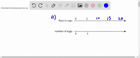 this-double-number-line-diagram-shows-the-flour-in-cups-stackrel00-amount-of-flour-and-eggs-needed-f