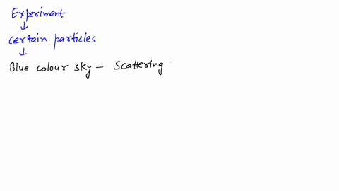 describe-an-experiment-to-show-that-certain-particles-scatter-more-of-some-colours-of-light