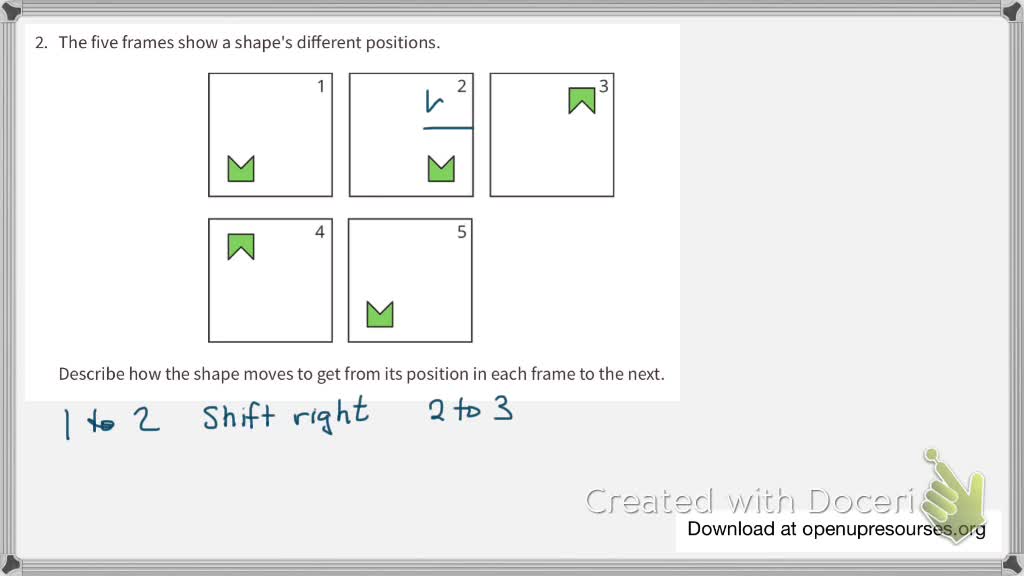 SOLVED:The five frames show a shape's different positions. Describe how ...