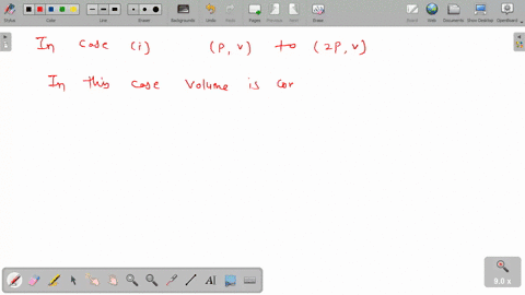 a-thermodynamic-system-goes-from-state-i-p-v-to-2-p-v-and-ii-p-v-to-p-2-v-work-done-in-the-two-cases