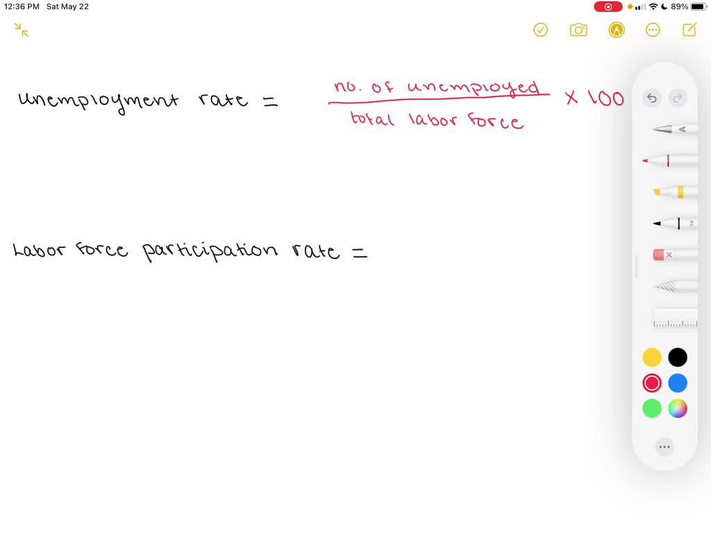 solved-how-do-you-calculate-the-unemployment-rate-how-do-you-calculate