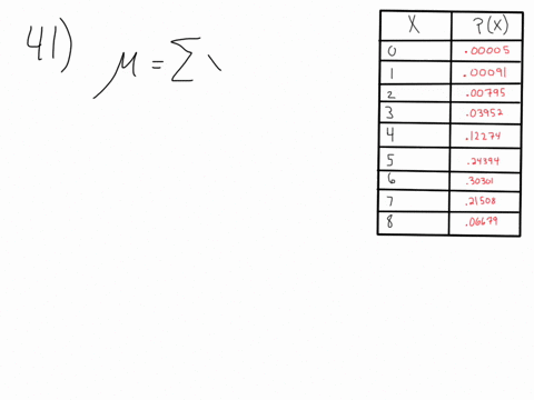 use-the-following-information-to-answer-the-next-eight-exercises-the-higher-education-research-ins-5