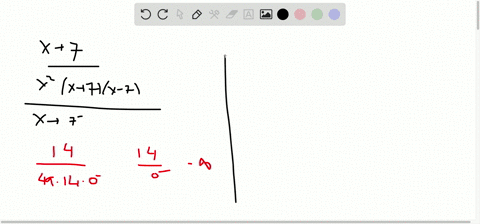 location-of-vertical-asymptotes-analyze-the-following-limits-and-find-the-vertical-asymptotes-of-f-2