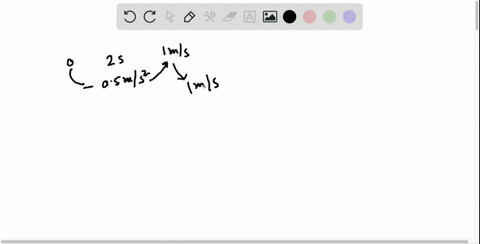 plot-a-v-t-graph-representing-the-following-motion-an-elevator-starts-at-rest-from-the-ground-floor-