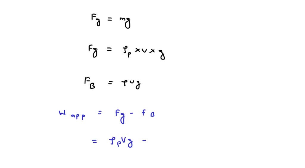 SOLVEDA large suitcase full of gold sits at the bottom of a lake. A