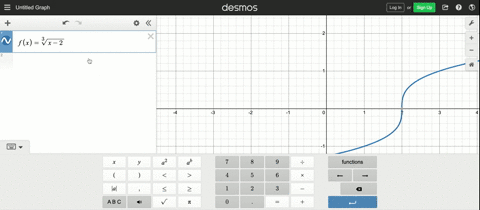 most-graphing-utilities-provide-some-way-of-graphing-functions-that-are-defined-piecewise-read-the-d