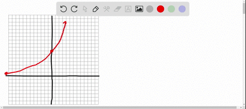 sketch-the-graph-of-each-function-and-find-a-the-y-intercept-b-the-domain-and-range-c-the-horizont-5