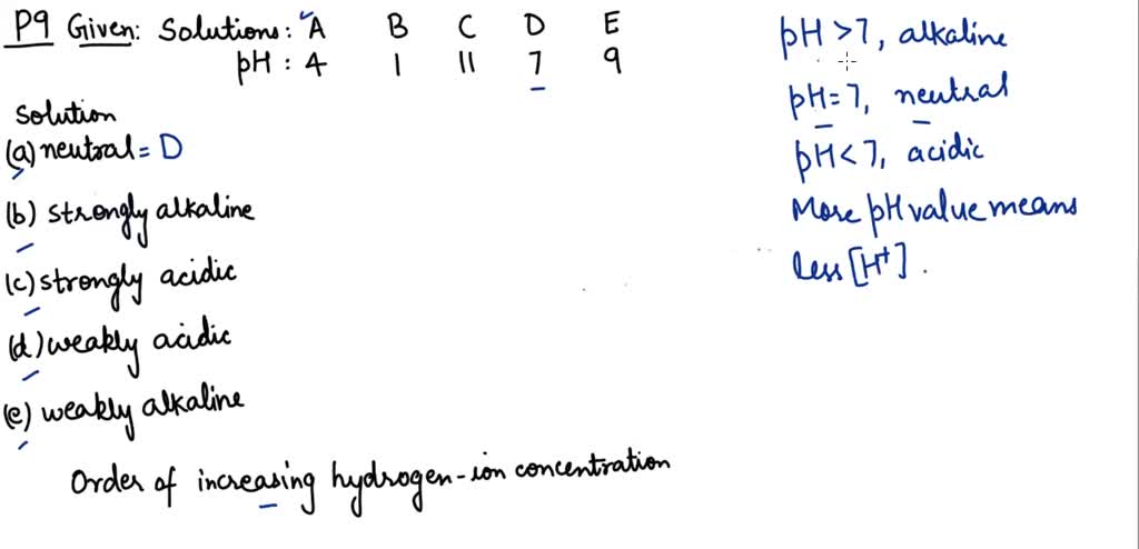 SOLVED:Five Solutions A, B, C, D And E When Tested With Universal ...