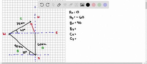 use-graph-paper-to-find-the-resultant-of-each-set-of-displacements-6-overline0-mathrmkm-due-south-th