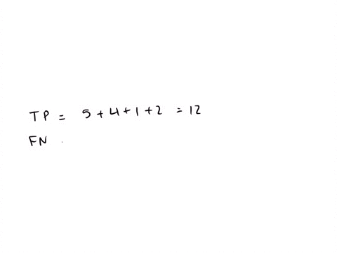 the-chinese-mini-mental-status-test-cmms-consists-of-114-items-intended-to-identify-people-with-alzh