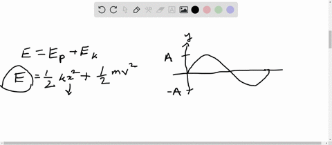 an-object-oscillates-up-and-down-between-ya-and-y-a-at-the-end-of-a-stretched-spring-a-at-what-point