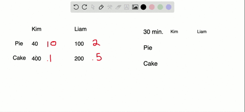 a-calculate-kims-opportunity-cost-of-a-pic-and-liams-opportunity-cost-of-a-pic-b-if-cach-spends-30-m