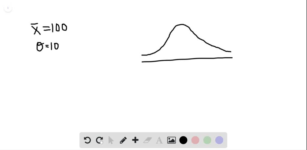 solved-a-normal-distribution-has-a-mean-of-100-and-a-standard-deviation