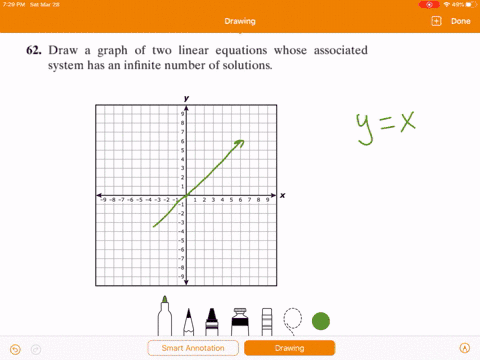 SOLVED:Draw a graph of two linear equations whose associated system has ...