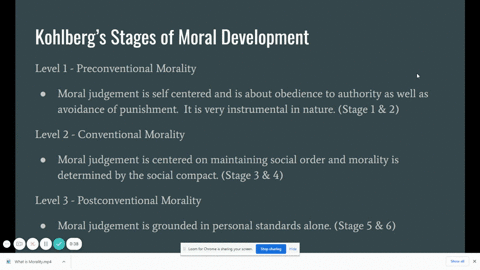 according-to-kohlberg-at-what-level-of-moral-development-is-moral-judgment-self-centered-and-based-o