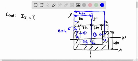 determine-the-moment-of-inertia-for-the-beams-cross-sectional-area-about-the-y-axis-4