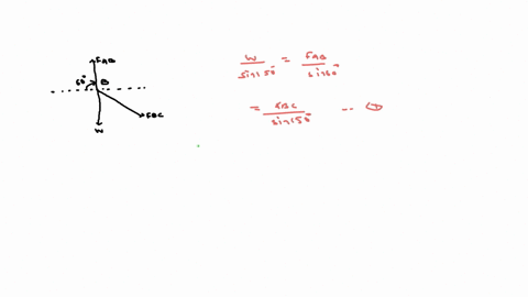 determine-the-force-in-each-cable-and-the-force-mathbff-needed-to-hold-the-4-mathrmkg-lamp-in-the-po