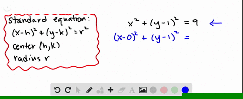 find-the-center-and-radius-for-each-circle-x2y-129
