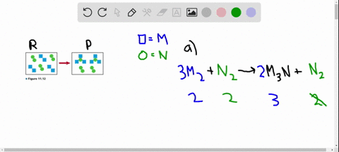 figure-1112-uses-squares-to-represent-element-m-and-circles-to-represent-element-n-a-write-the-balan