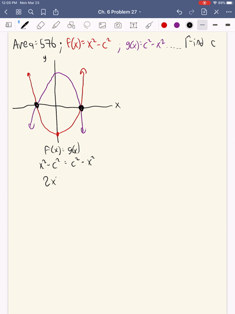 find-the-values-of-c-such-that-the-area-of-the-region-bounded-by-the-parabolas-yx2-c2-and-yc2-x2-is-