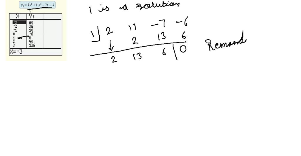 SOLVED:Use the graph or the table to determine a