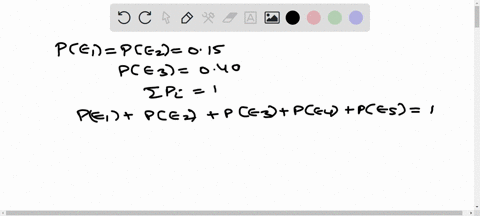 experiment-iii-a-sample-space-consists-of-five-simple-events-with-plefte_1rightplefte_2right15-ple-5