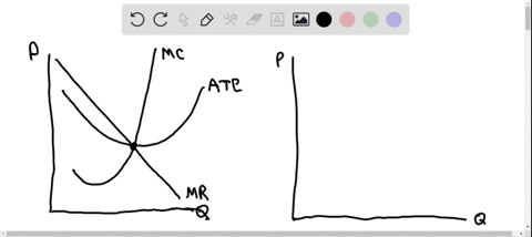 assume-that-the-plastics-business-is-monopolistically-competitive-a-draw-a-graph-showing-the-long--2