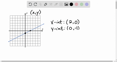 use-the-graph-of-each-line-to-find-the-x-intercept-y-intercept-and-slope-write-the-slope-intercept-4