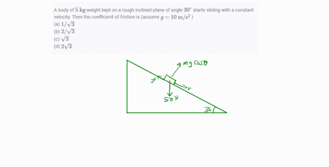 a-body-of-5-mathrmkg-weight-kept-on-a-rough-inclined-plane-of-angle-30circ-starts-sliding-with-a-con