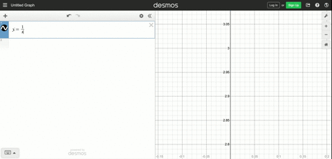 a-find-the-values-of-x_1-and-x_2-in-the-accompanying-figure-b-find-a-positive-number-8-such-that-1-x
