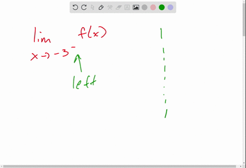 use-the-accompanying-graph-of-yfx-find-lim-_x-rightarrow-3-fx-3