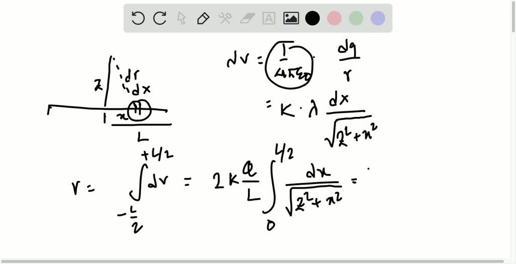 SOLVED:Figure 29.69 Showed A Thin Rod Of Length $L$ And Charge $Q ...