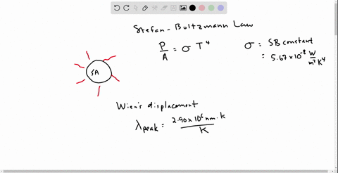 if-the-absolute-temperature-of-a-blackbody-is-doubled-by-what-factor-is-the-total-emitted-power-incr