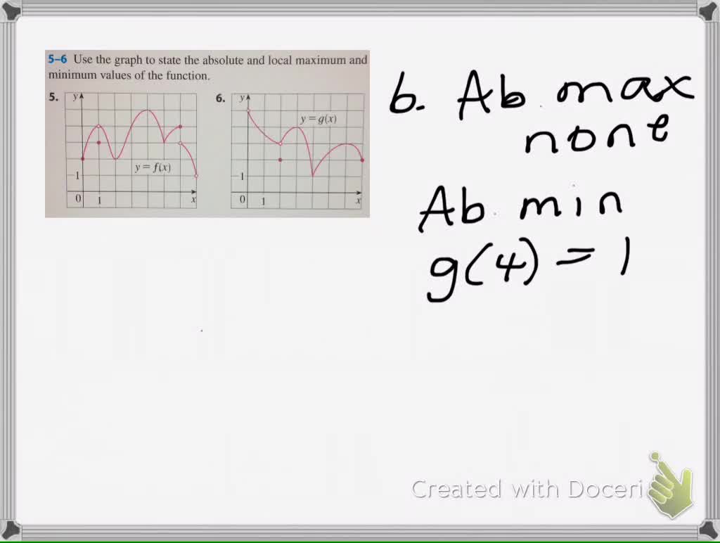 use-the-graph-to-state-the-absolute-and-local-maximum-solvedlib