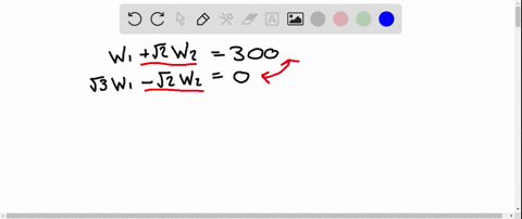 the-weights-w_1-and-w_2-exerted-on-each-rafter-for-the-roof-truss-shown-in-the-figure-are-determined