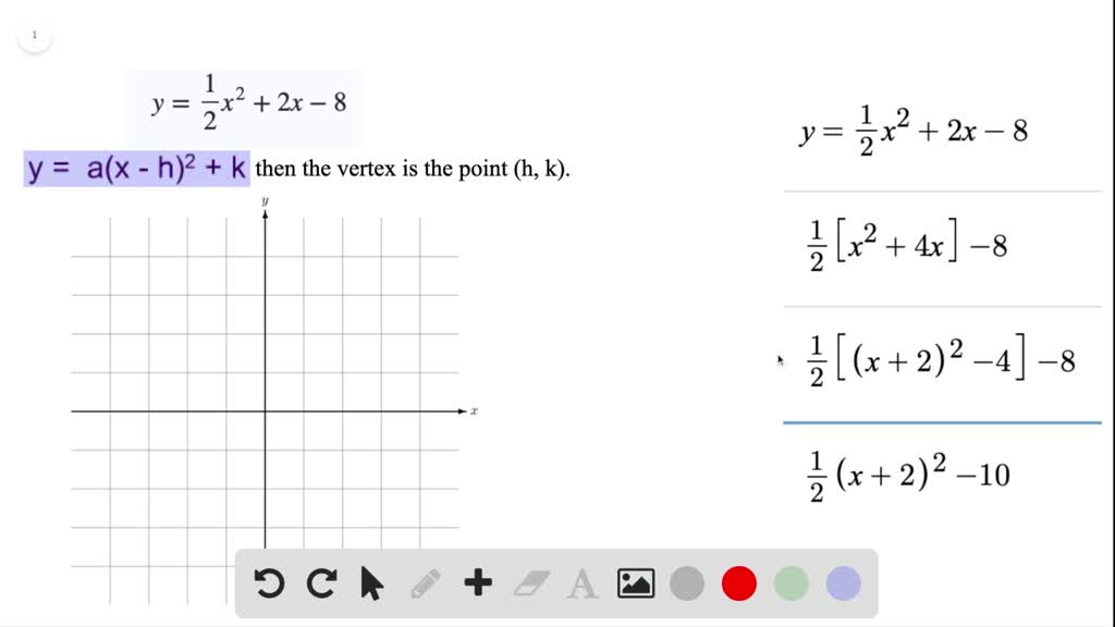 Solved Graph Each Function Label The Vertex And The Axis Of Symmetry Y Frac 1 2 X 2 2 X 8