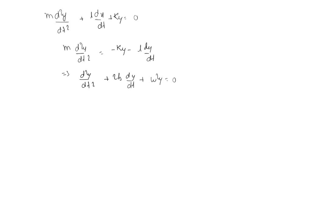 SOLVED The natural period of an undamped system is 3 sec, but with a