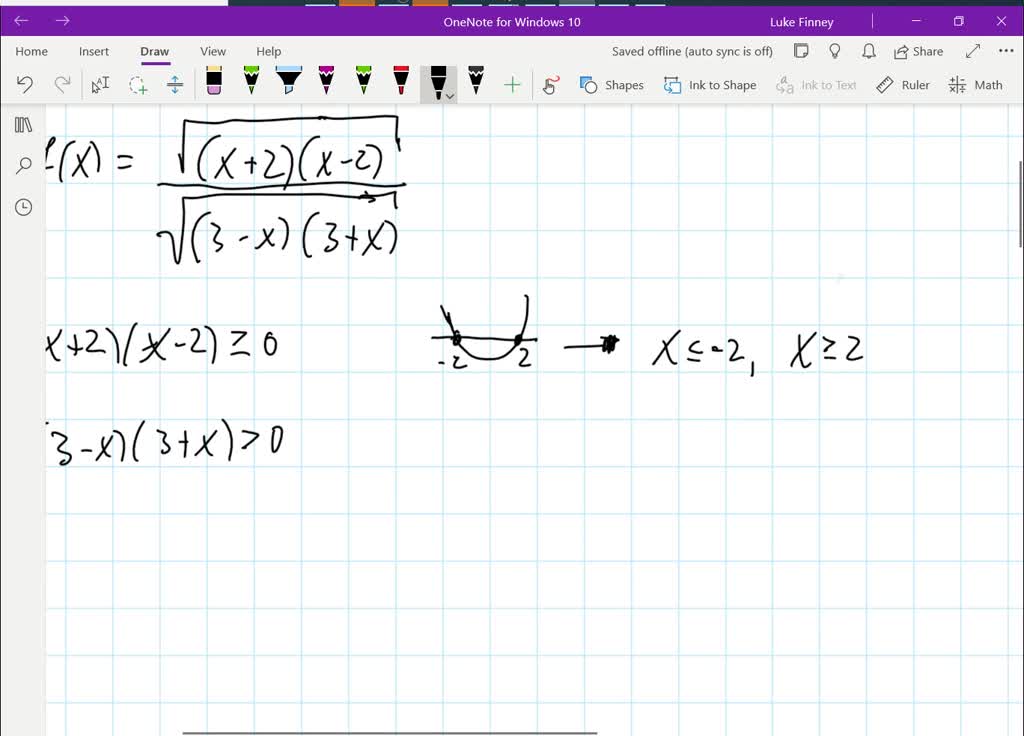 SOLVED:Find the domain of the function. f(x)=√(4-√(1+9 x^2))