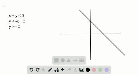 sketch-the-graph-of-the-solution-set-to-each-system-of-inequalities-beginalignedxy5y-geq-2endaligned