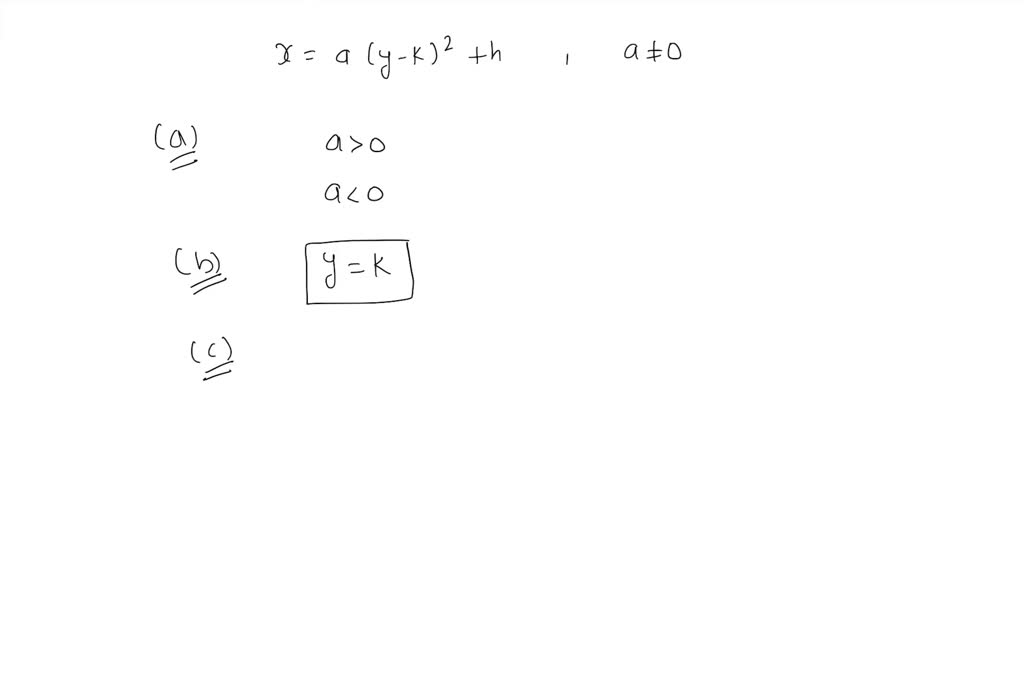 SOLVEDThe table at right shows the coordinates of a parabola. a. On