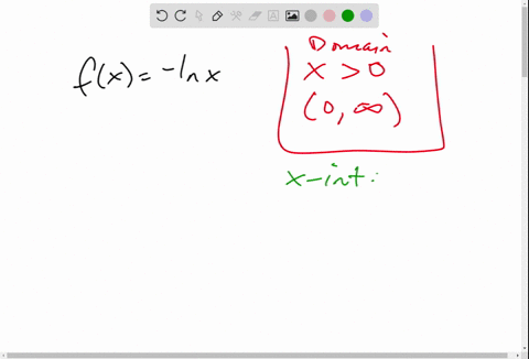 find-the-domain-of-the-given-function-f-find-the-x-intercept-and-the-vertical-asymptote-of-the-graph