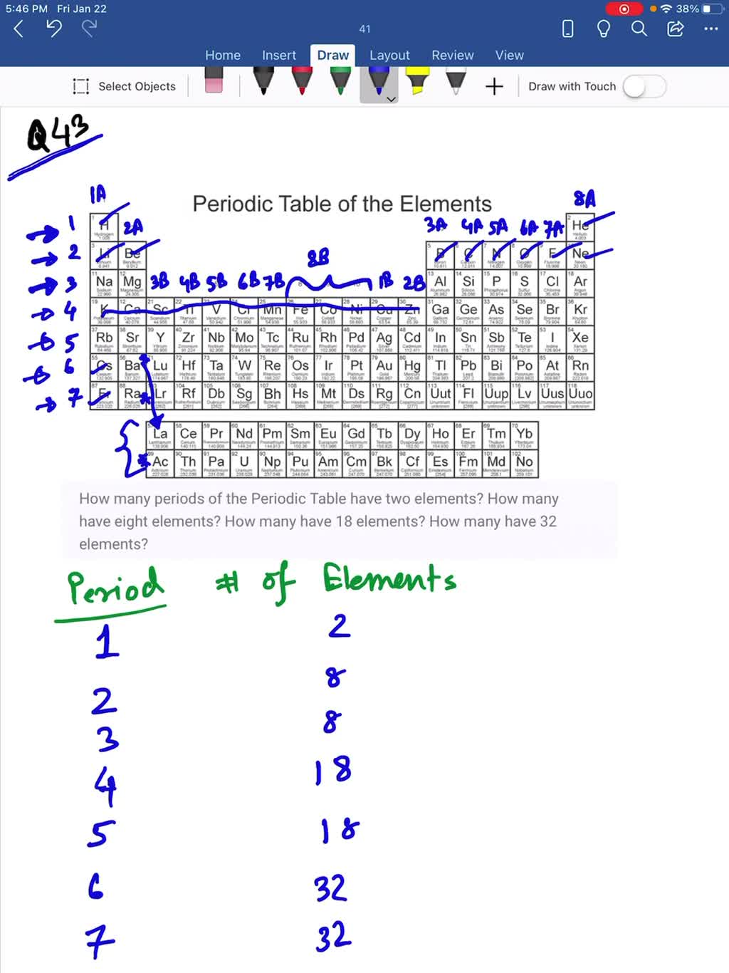 SOLVED How Many Periods Of The Periodic Table Have Two Elements How 