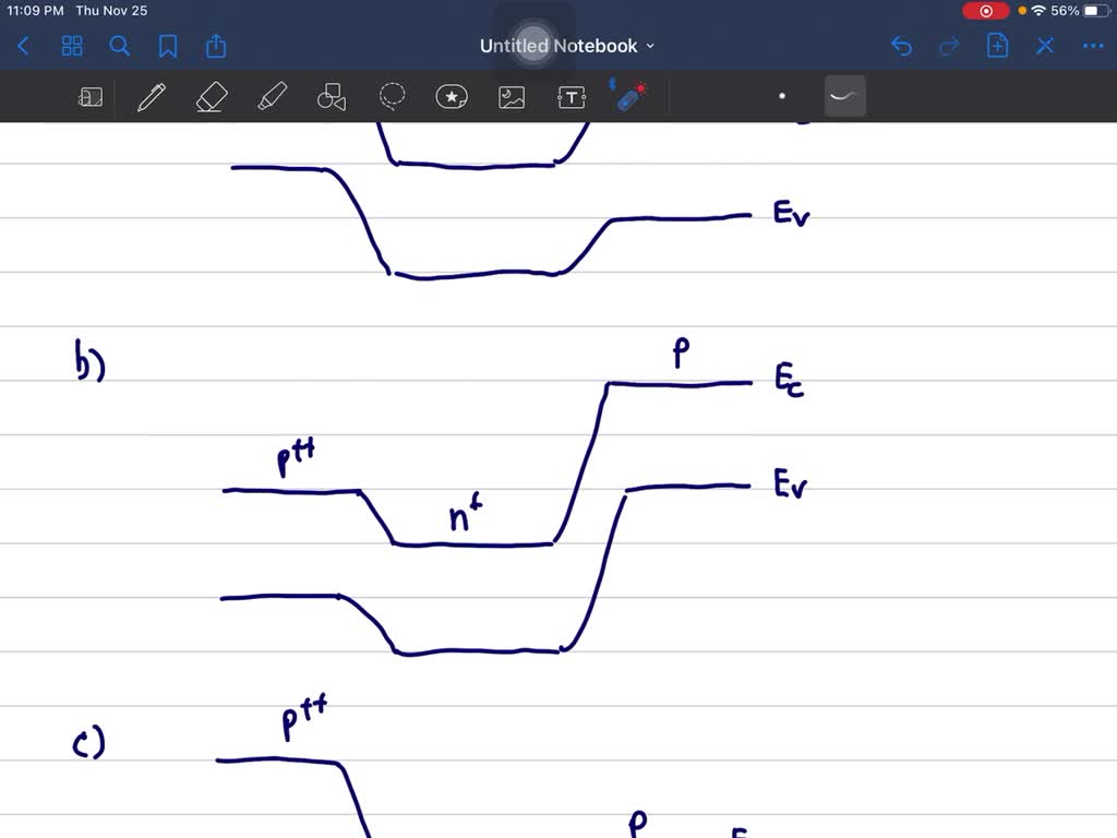 Solved Energy Band Diagrams Of A Heterostructure Bipolar Transistor